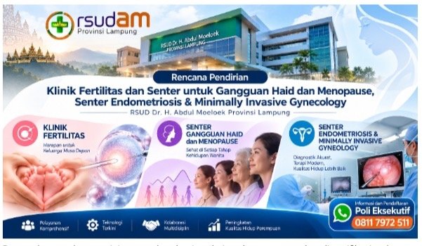 RSUDAM Lampung Siapkan Layanan Klinik…